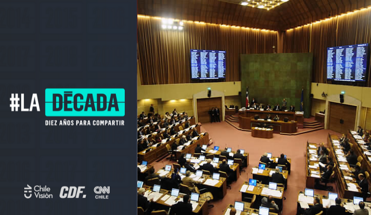 ¿Congreso paritario? Así fue la representación femenina en el Parlamento durante los últimos 10 años