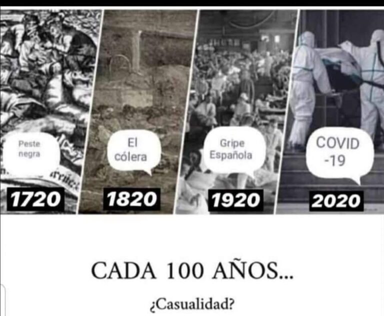 Los datos que justifican que las pandemias ocurren cada 100 años son incorrectos