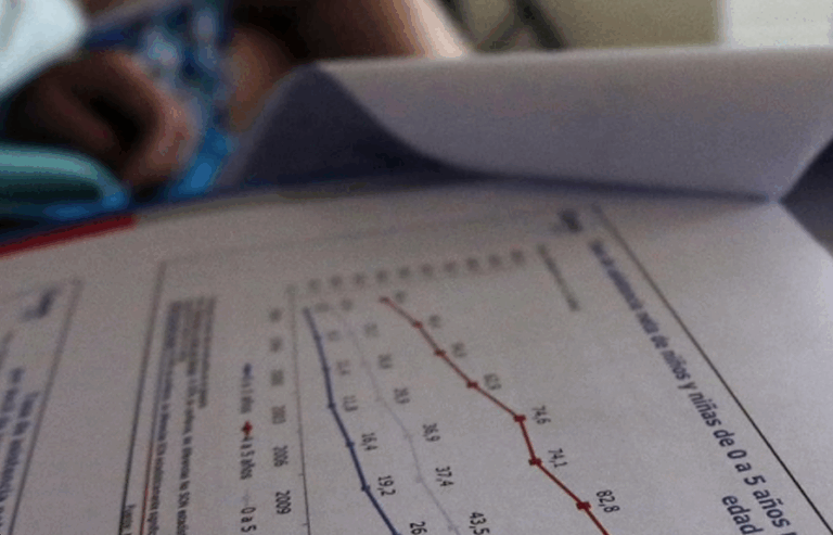 Encuesta Casen comienza este lunes: Se realizará vía telefónica debido a la pandemia