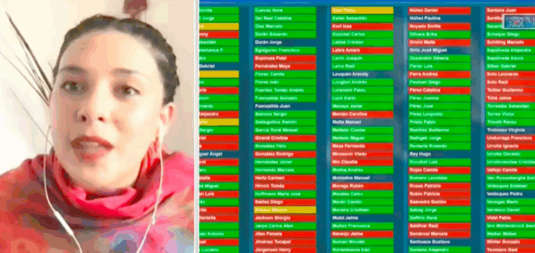 Karol Cariola e impuesto a los 