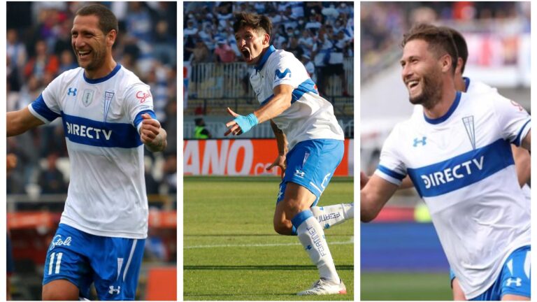 Universidad Católica anunció las renovaciones de Parot, Lanaro y Aued para el 2022