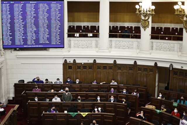 Salud, vivienda y educación al borrador: Los artículos de Derechos Fundamentales aprobados por la Convención