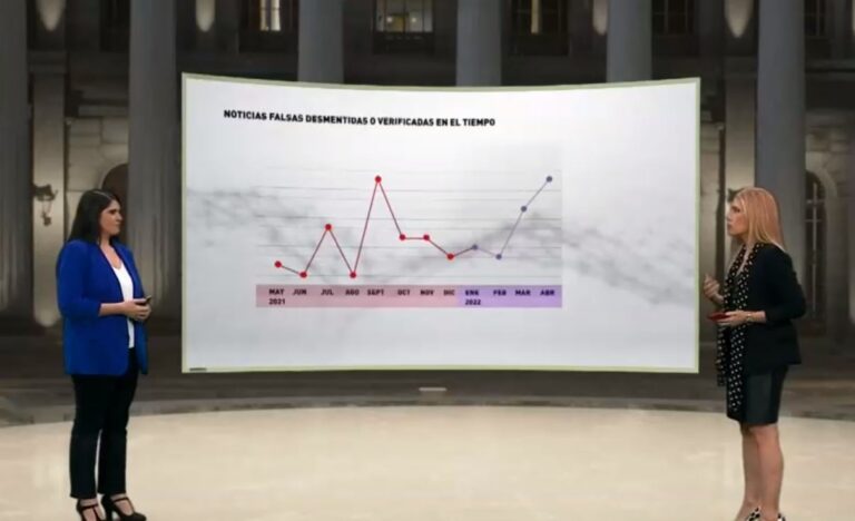 Plataforma Telar y estudio sobre desinformación en torno a la Convención: 