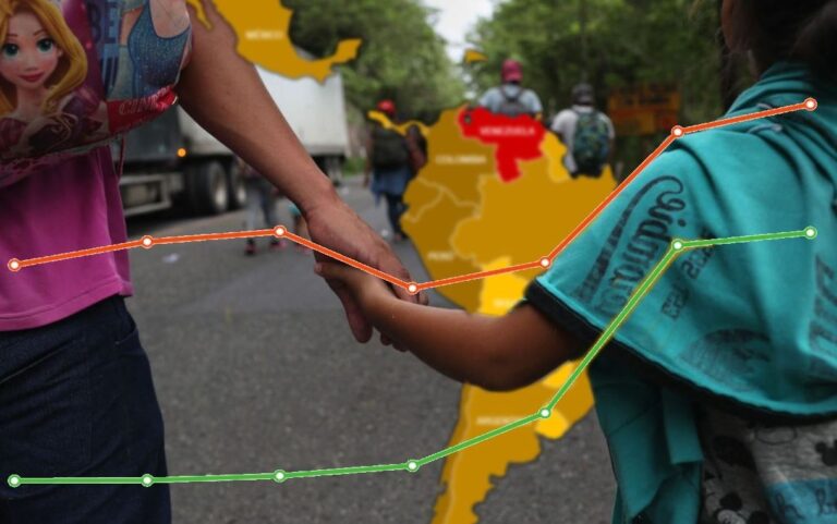 Migración en el continente: Así es la situación que deberá abordar la Cumbre de las Américas