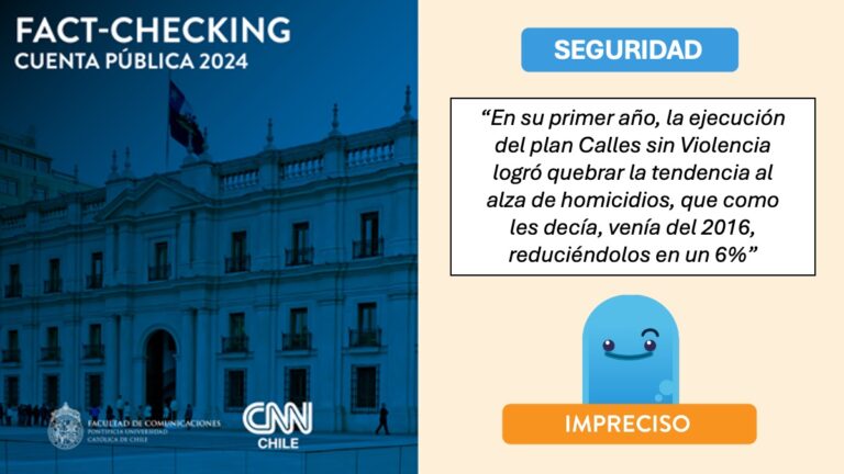 Factchecking UC-CNN Chile: ¿Disminución del 6% de los homicidios entre 2022 y 2023 es atribuible al plan Calles sin Violencia?