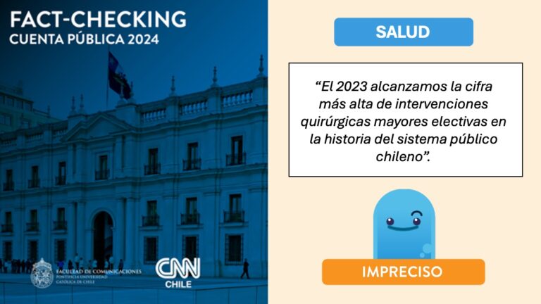Factchecking UC-CNN Chile: ¿Se llegó en 2023 a la cifra más alta de intervenciones quirúrgicas mayores electivas en la historia del sistema público chileno?