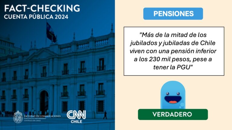 Factchecking UC-CNN Chile: ¿Vive más de la mitad de los jubilados chilenos con una pensión inferior a los $230 mil mensuales?