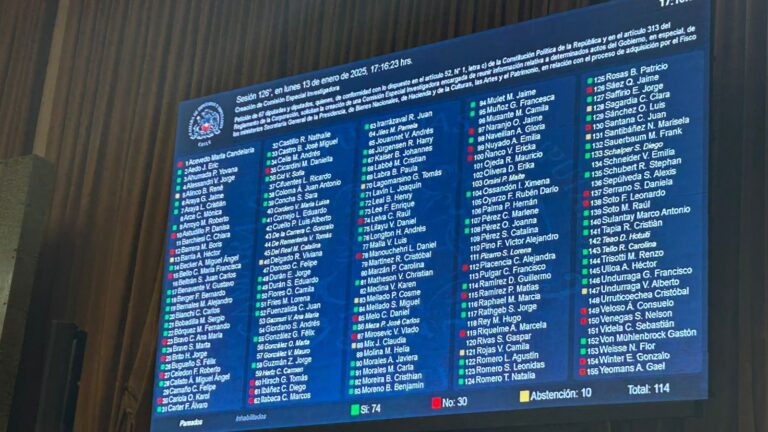 Cámara aprueba comisión investigadora por fallida compra de casa de expresidente Salvador Allende