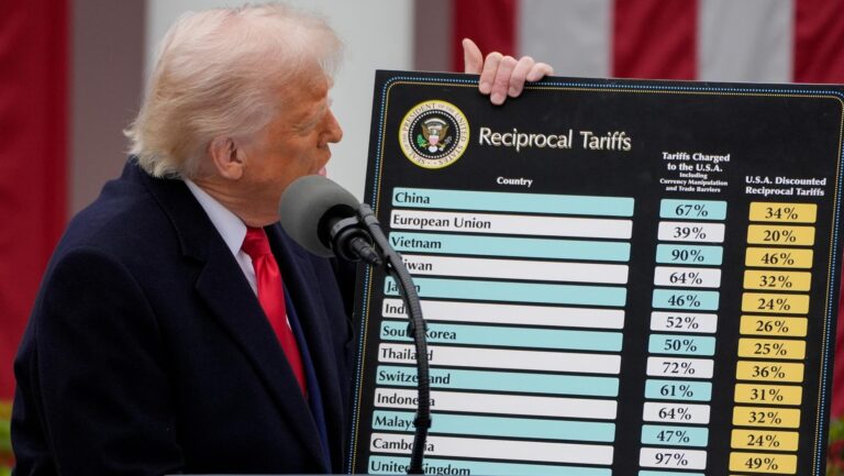 Exjefe negociador del TLC con EE. UU. sobre aranceles: 