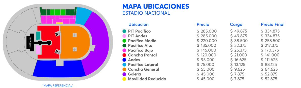 Segundo concierto de Dua Lipa en Chile/Ticketmaster