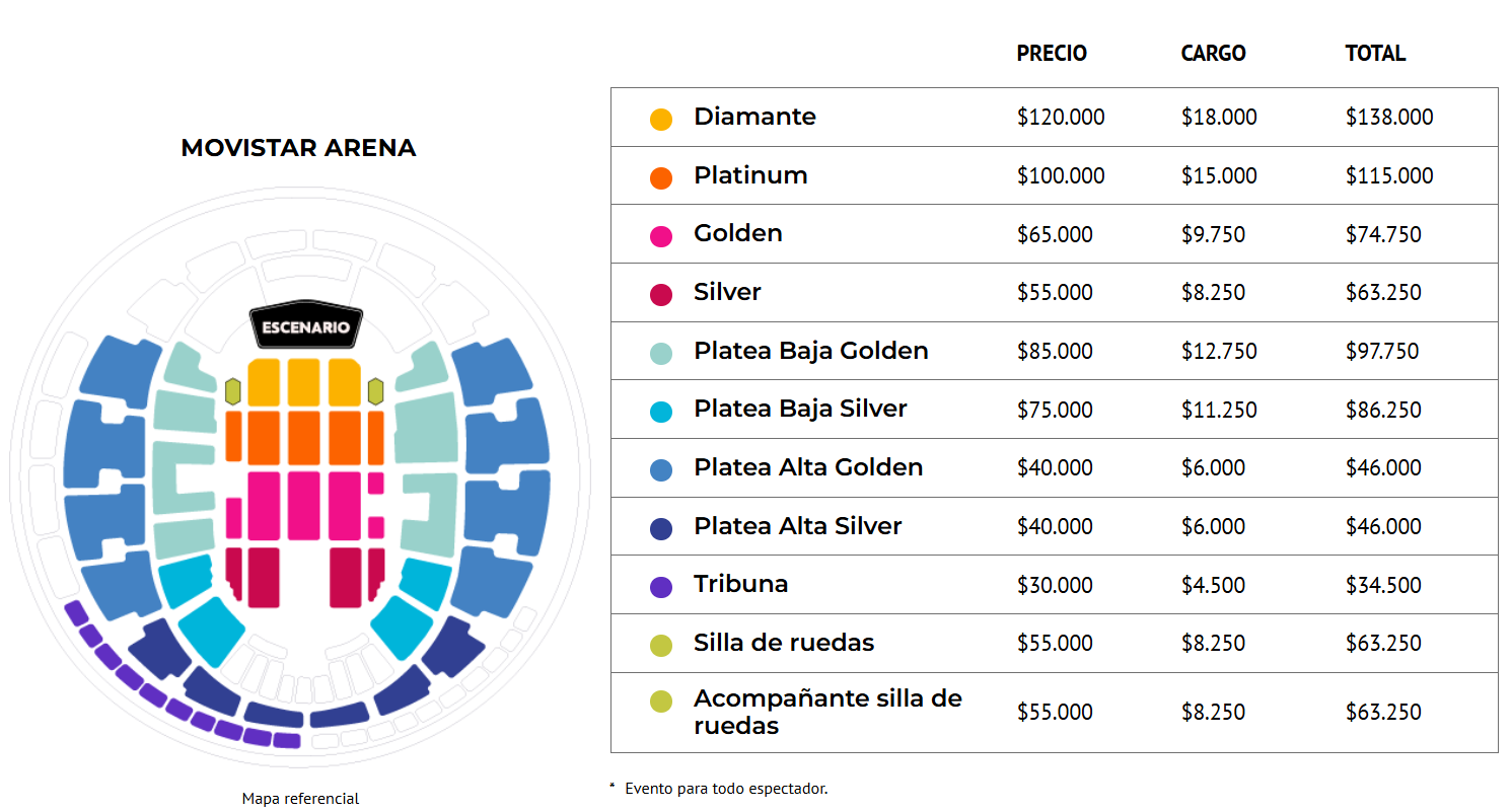 Precios de las entradas para conciertos de Silvio Rodríguez en Chile/Punto Ticket