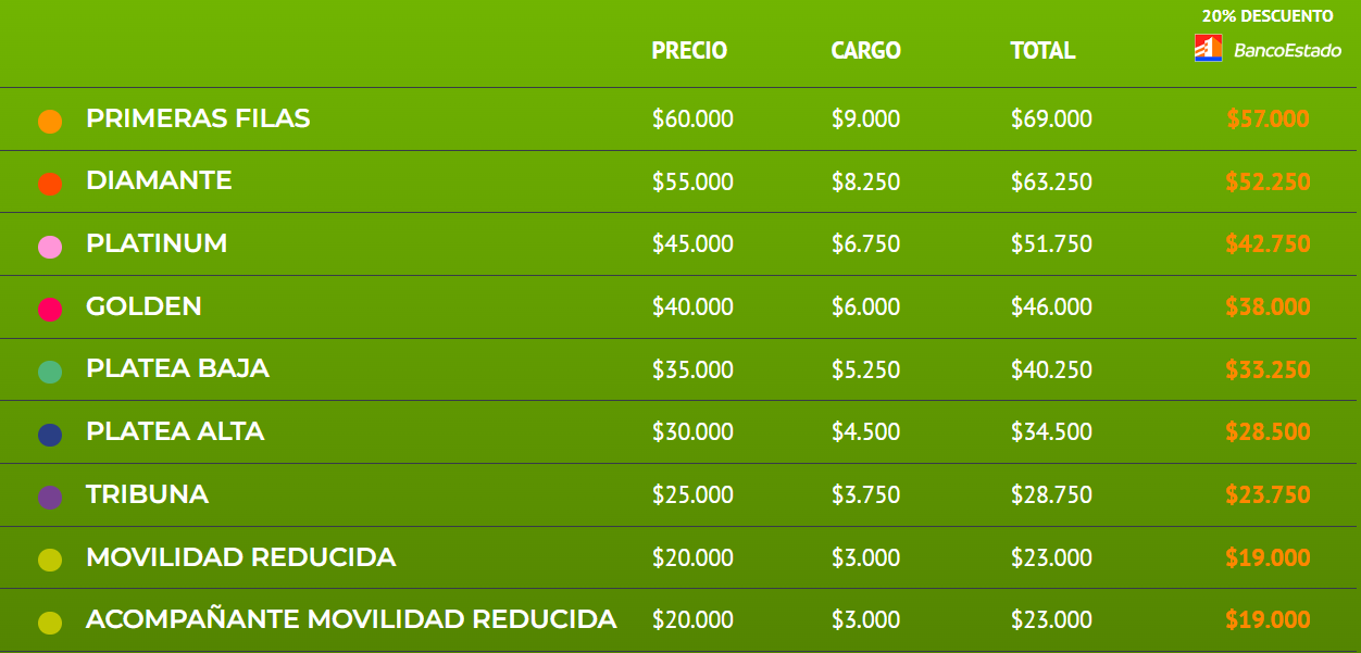 Precio de las entradas para "El gran chiste"/Punto Ticket