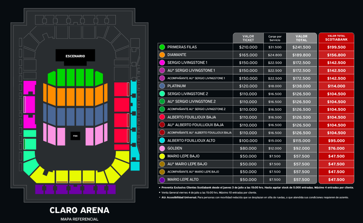Precios de las entradas para Toto en Chile/Puntoticket