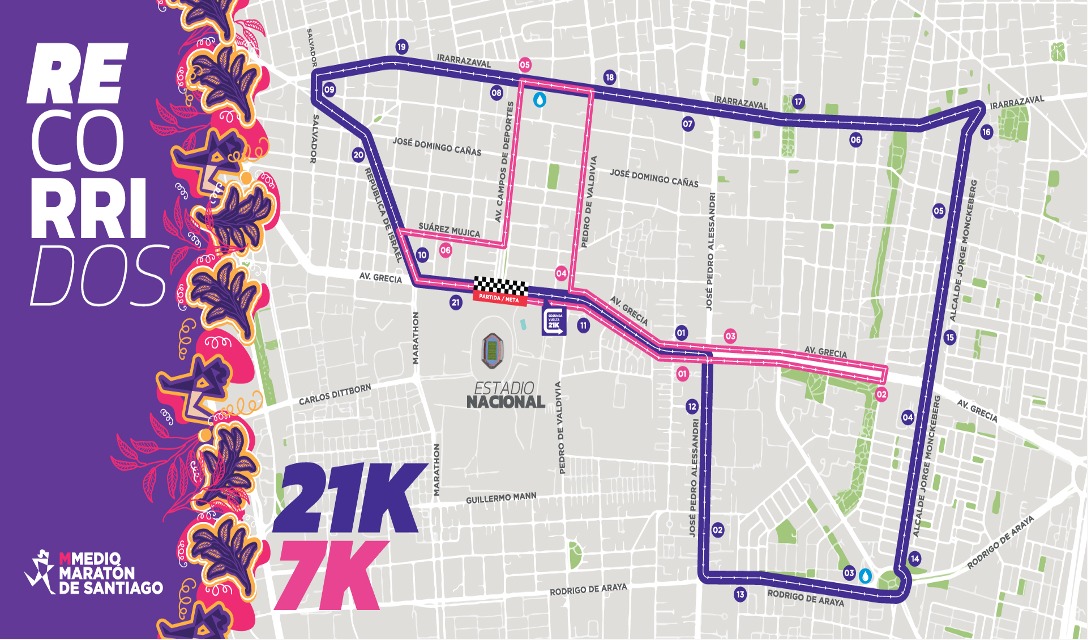 Cortes de tránsito por el Medio Maratón de Santiago/Prokart
