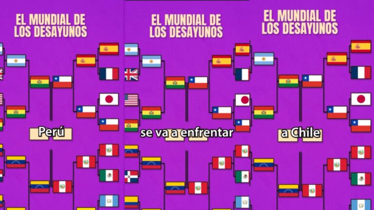 Mundial de Desayunos: Chile llega a semifinales con la famosa marraqueta con palta y enfrenta a Perú