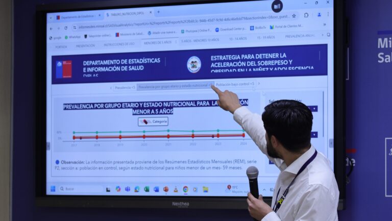 Día Mundial de la Alimentación 2025: Minsal lanza visor para monitorear el estado nutricional en Chile