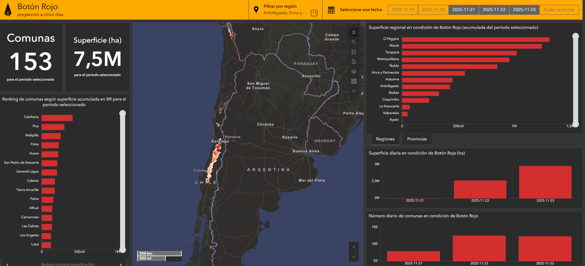 Incendios forestales: Más de 100 comunas estarán con Botón Rojo durante este fin de semana/Conaf