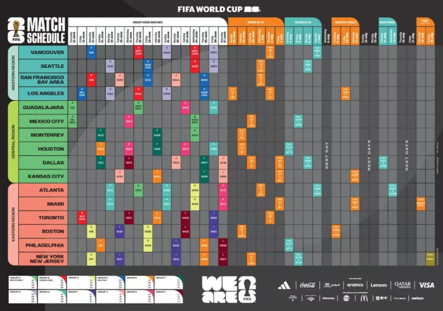 La FIFA anunció un primer calendario hace meses, pero el definitivo se dará a conocer este sábado, un día después del sorteo del Mundial 2026. FIFA.com