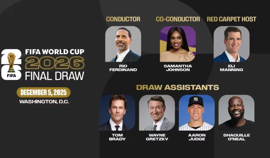 El sorteo del Mundial 2026 se realizará el viernes en Washington. FIFA.com