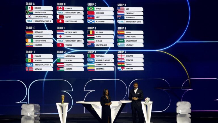 Empieza la tercera fase de venta de entradas para el Mundial 2026: El paso a paso para comprar