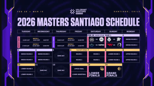 Valorant Masters Santiago 2026 @RiotGames